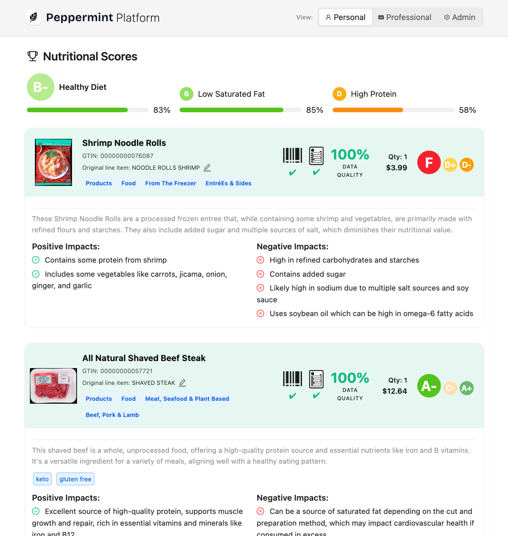 Peppermint app interface showing nutrition tracking dashboard